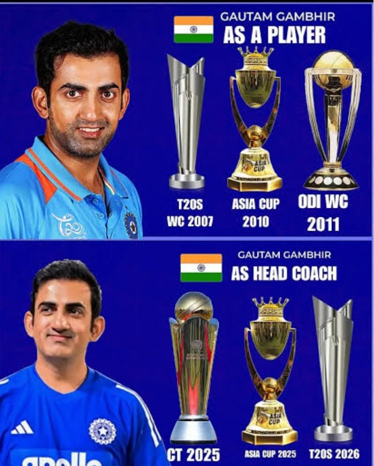 Ajinkya Rihana tweet media