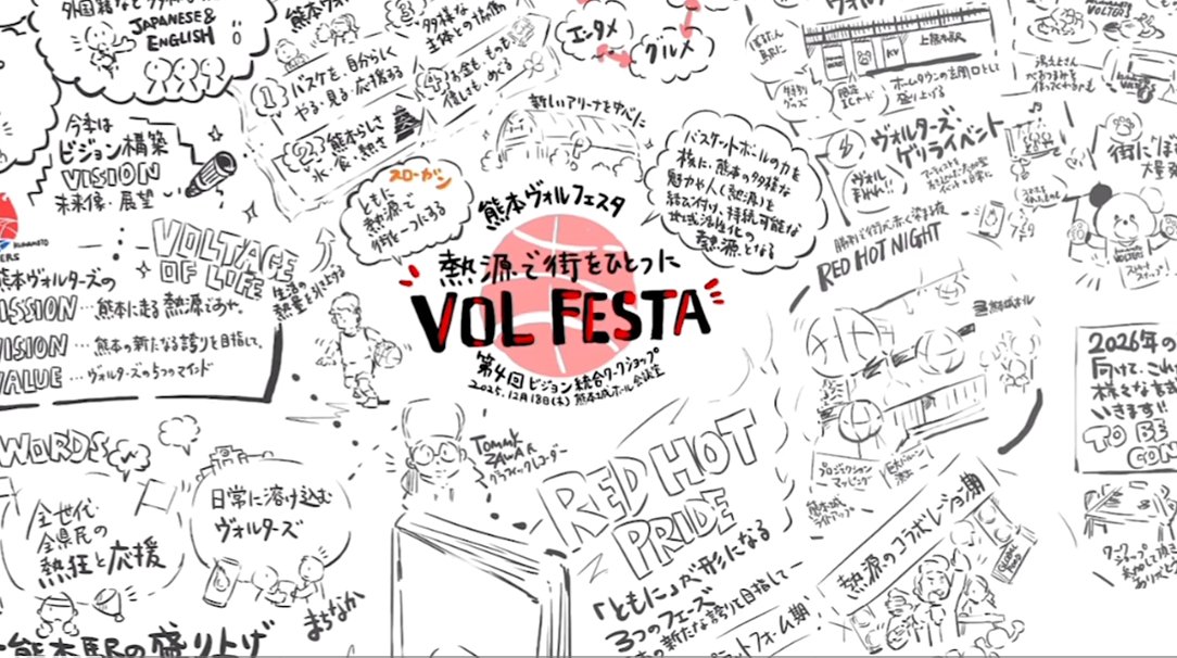 伊藤遼平 tweet media