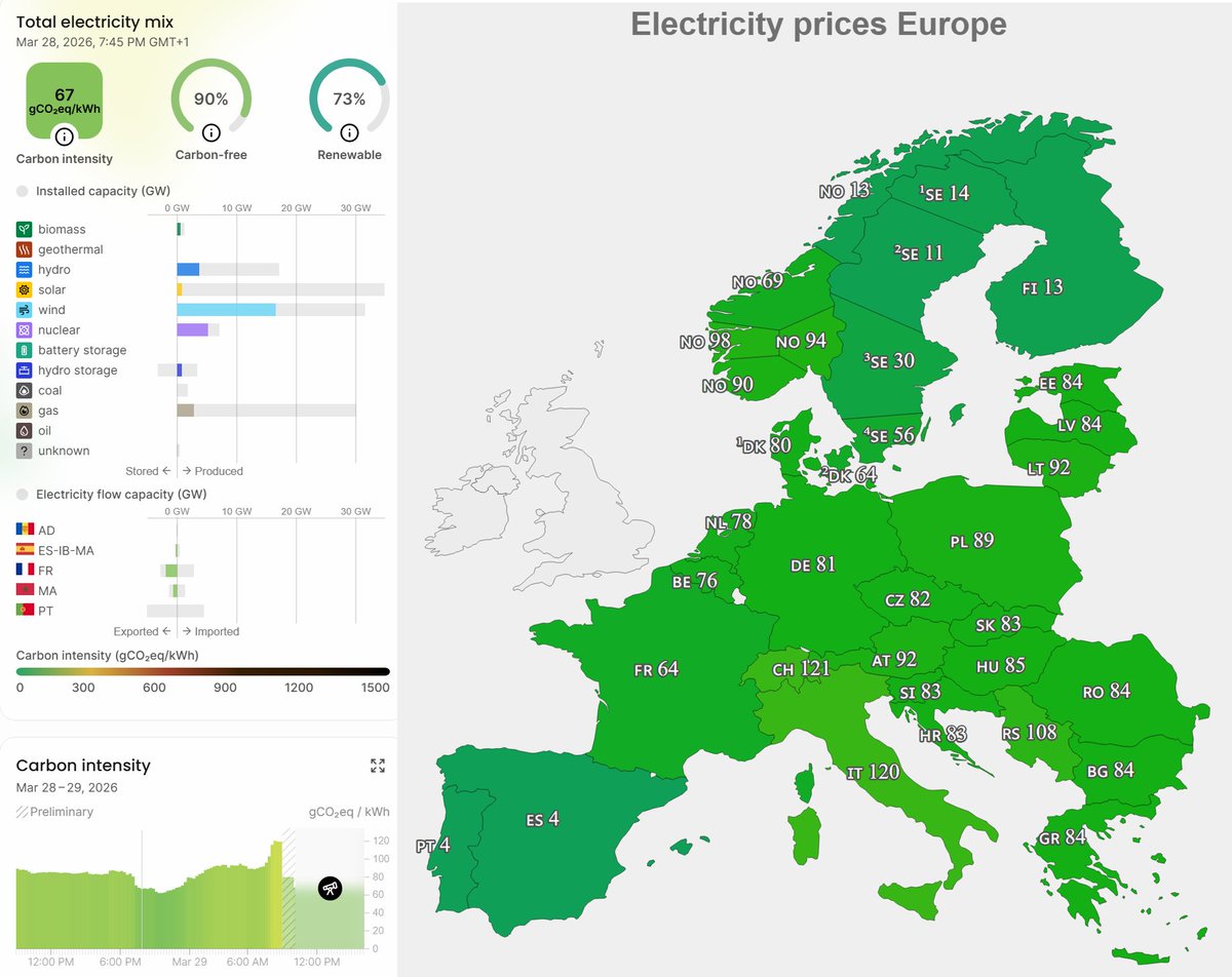 Robert R tweet media