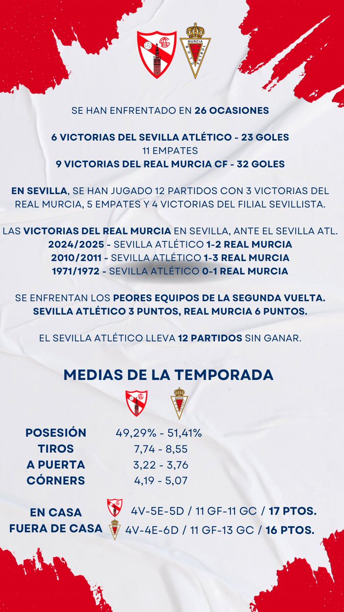 Roberto Ramallo tweet media