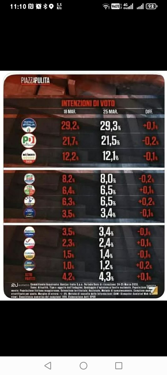 Francesco Clemente tweet media