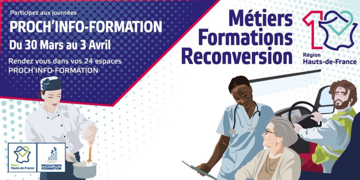 hautsdefrance's tweet photo. 📢 Envie de découvrir les formations, dispositifs et offres d’emploi, en #hautsdefrance, près de chez vous ?

🎓 Les espaces Proch’Info-Formation vous ouvrent leurs portes du 30 mars au 3 avril ! 

➕Infos 👉 https://t.co/9F3ZL8bsZa https://t.co/TR9NooCTh3