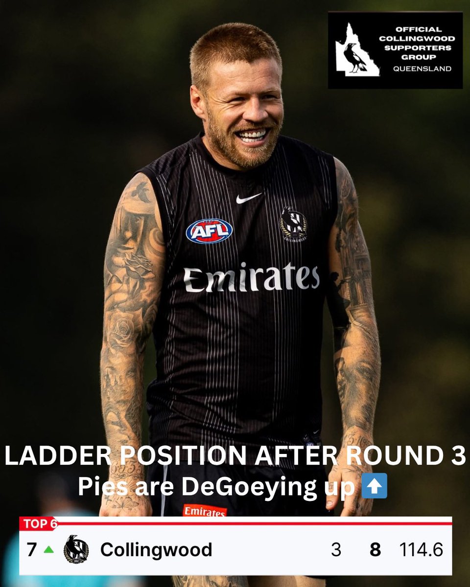 CollingwoodQLD's tweet photo. Ladder position - Degoeying up ⬆️ 

Jumped 3 places from last week. 

Giddy up, now for the Lions to be tamed at the GABBA Thursday night. 

@collingwood_fc @brisbanelions @afl 
@dandoesfooty @cleary_mitch 

#ladderposition #sidebyside #collingwood #afl #jordandegoey https://t.co/kKMwtfQ7re