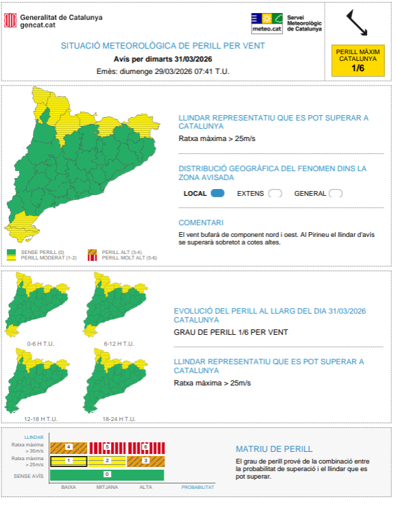 Meteocat tweet media