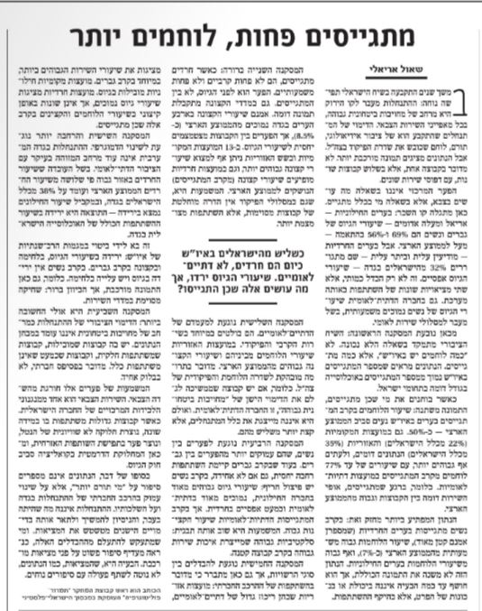 shaul Arieli tweet media