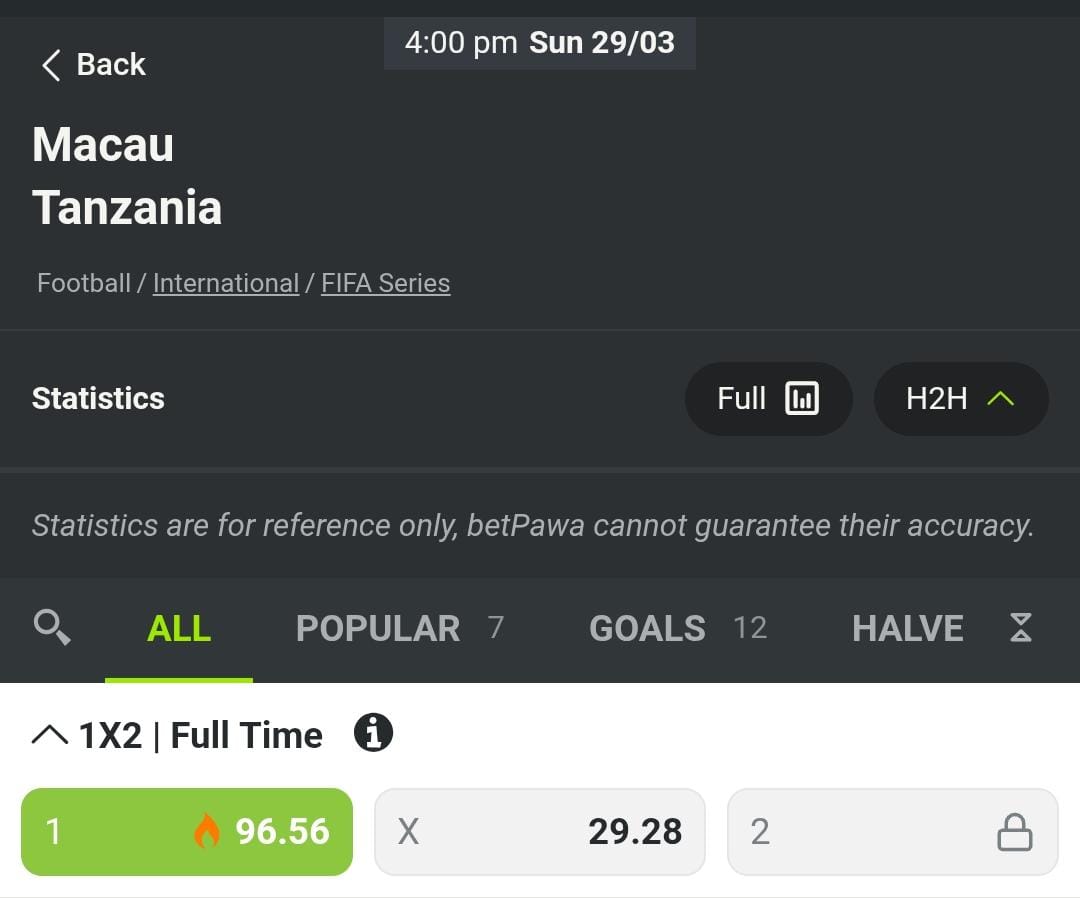 Mwinshehe 🕊️ tweet media