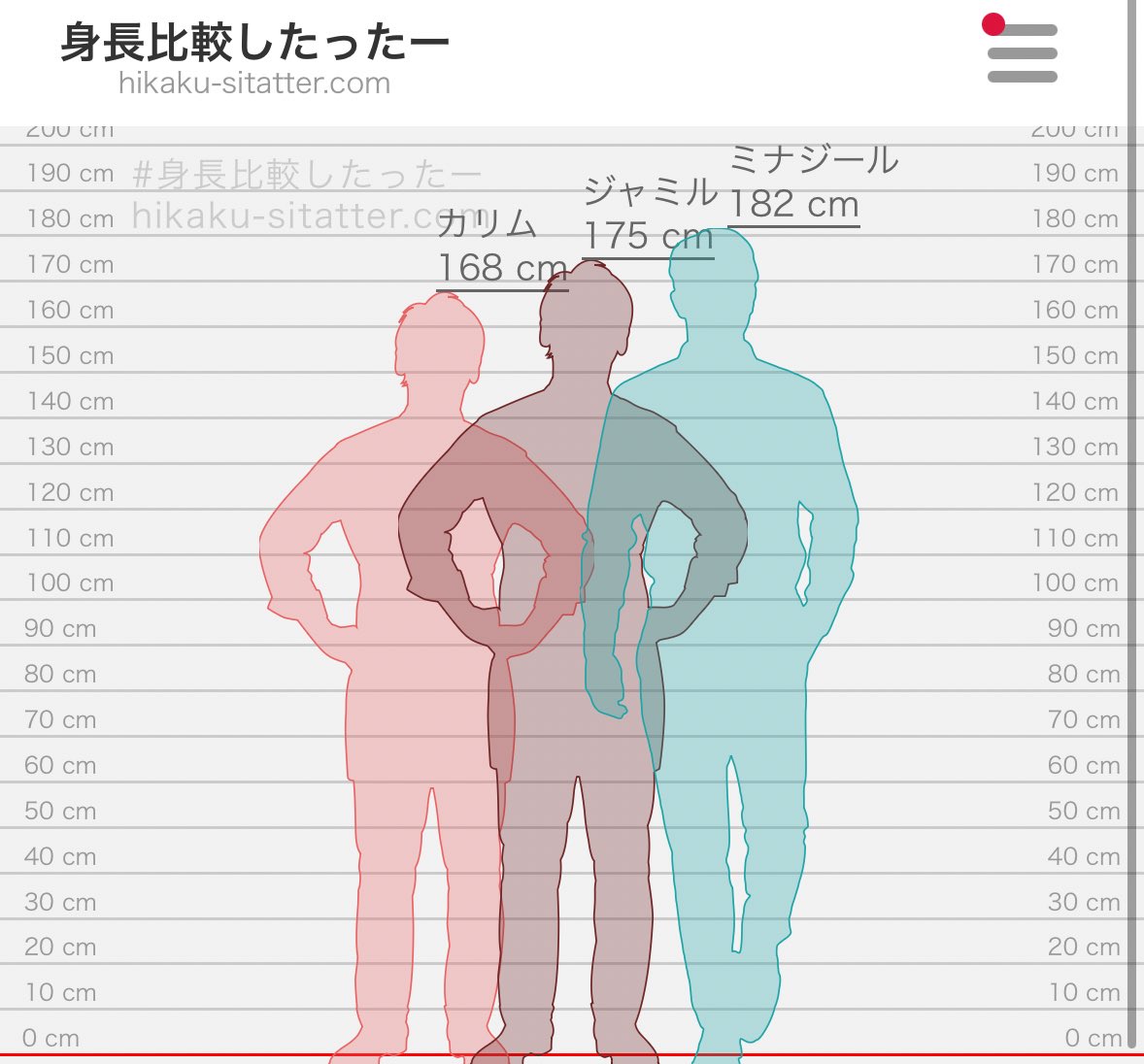 あんな🕊3/20 西2ナ32b tweet media