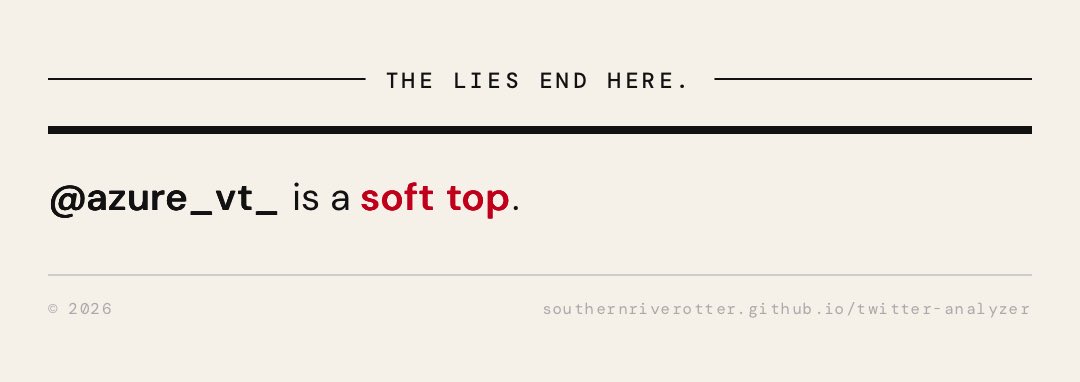 Azjure the elf tweet media