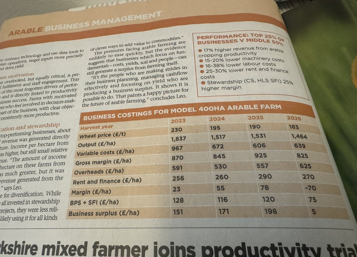 ShopBlacksmiths's tweet photo. @SEANLWOODCOCK @ProagriLtd How is IHT to be paid on 1000 acres when business surplus (ie wages for the self employed) is likely to be £2 per acre this year? https://t.co/UiVshGzzxm