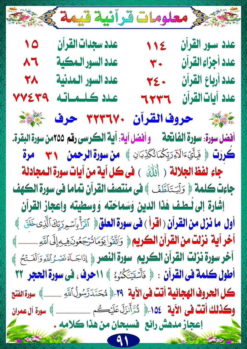 معلومات قرآنية