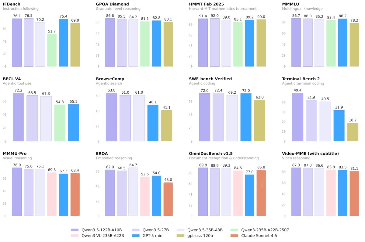 Bülent Üstbaş tweet media