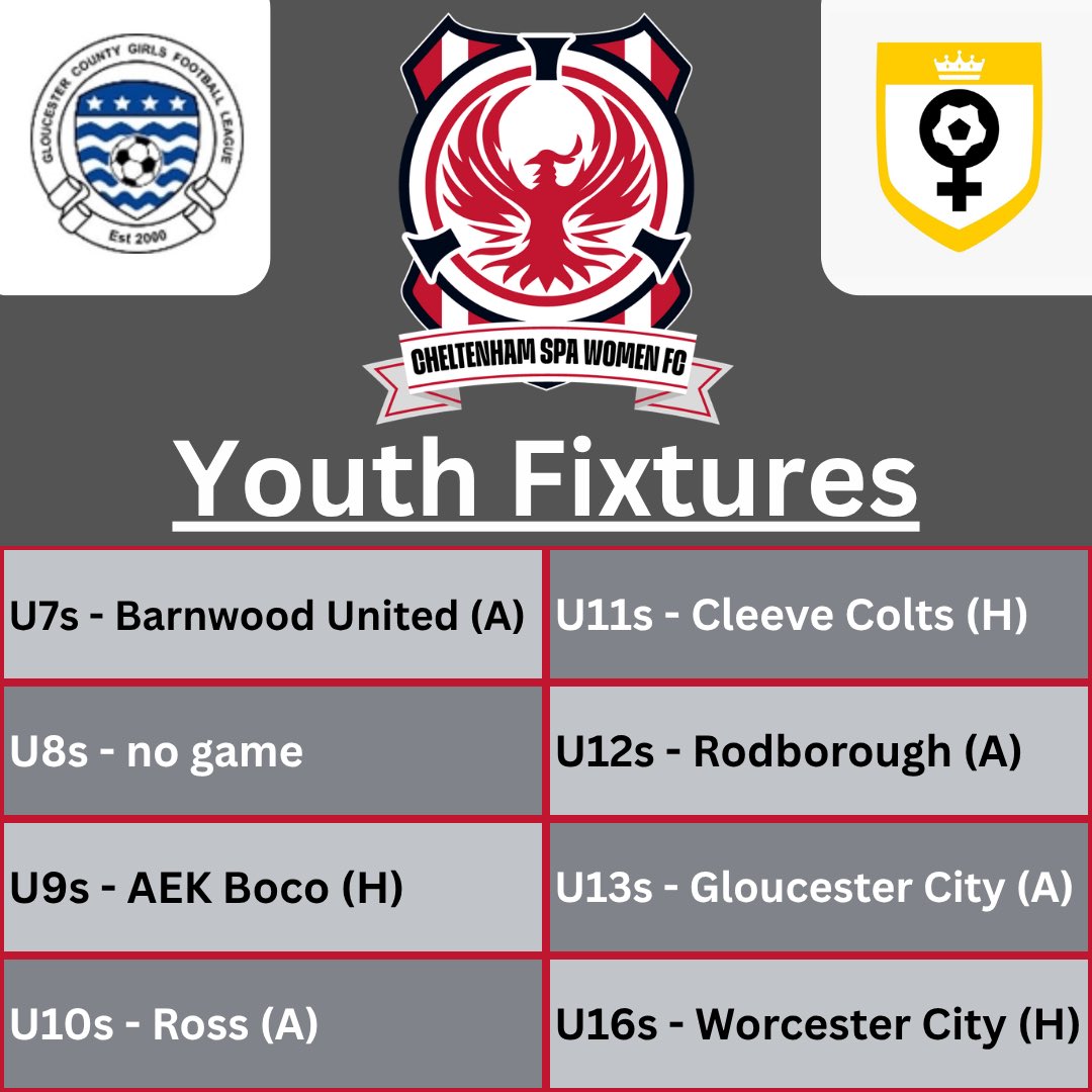 Cheltenham Spa Women FC tweet media