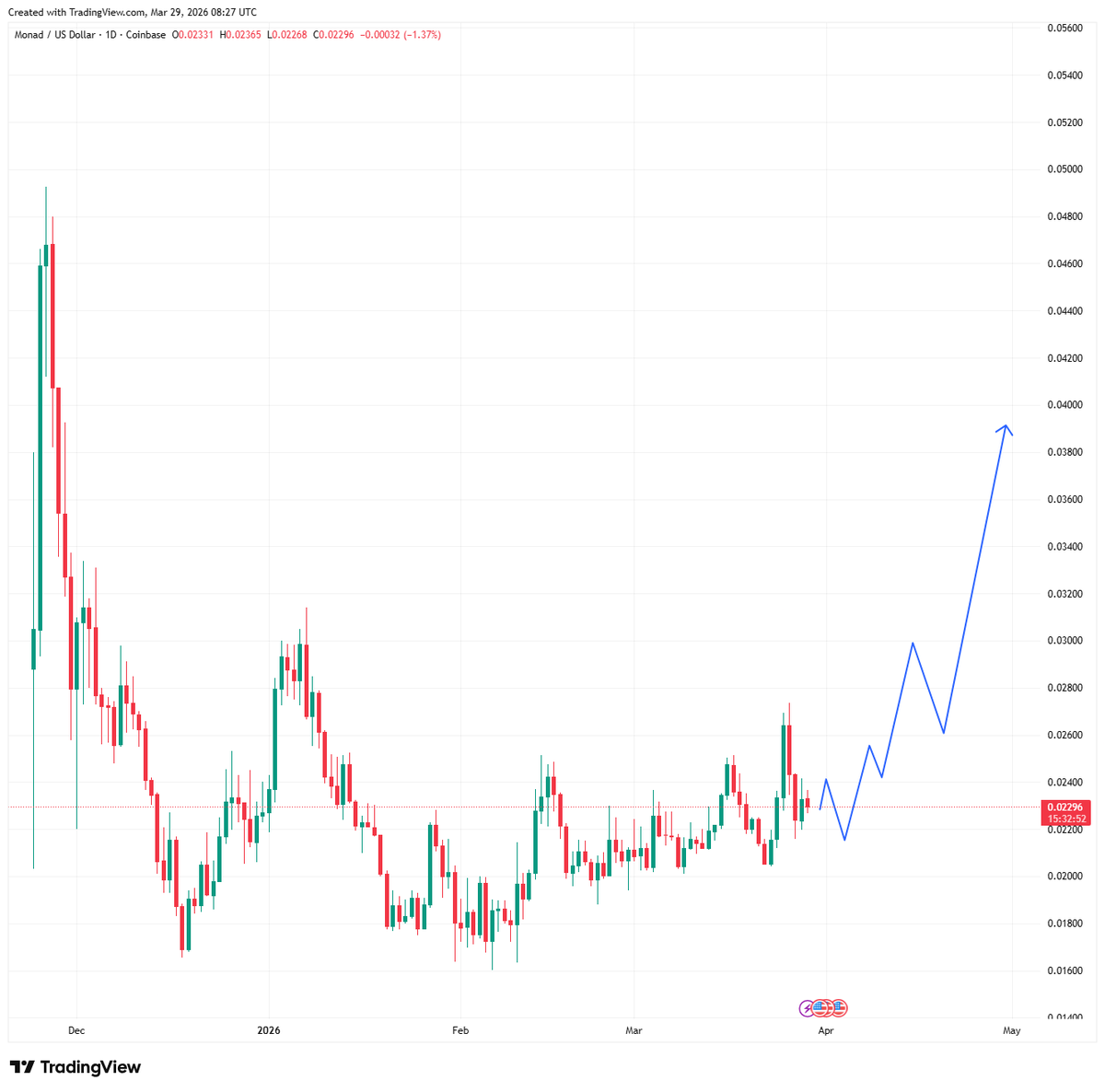 skoolkidd tweet media