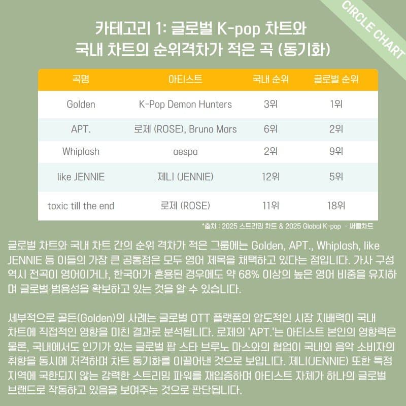 🌿 🎸 tweet media