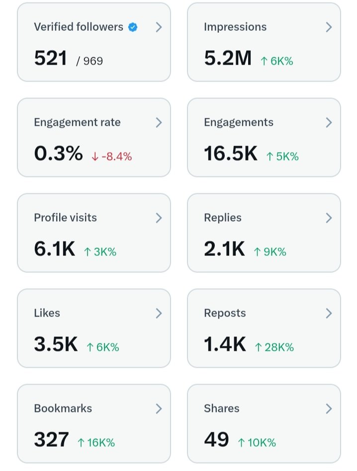 Faiza chitrali tweet media