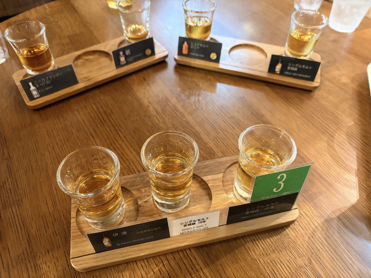 YokoHamaDB's tweet photo. 初めての宮城峡蒸留所
売店に鶴も伊達もなかったから有料試飲で飲んだくれてたら帰りに伊達が入荷しててラッキーでした☺️
買い過ぎた…
＃宮城峡蒸留所
＃ニッカ
＃伊達 https://t.co/mz8kLWbBU0