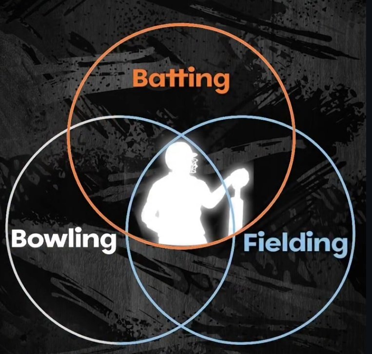 PRIYANSHU 🐐 tweet media