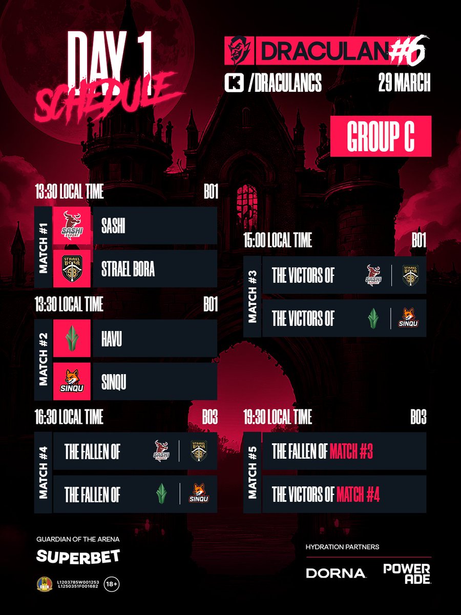 Digital Crusade tweet media