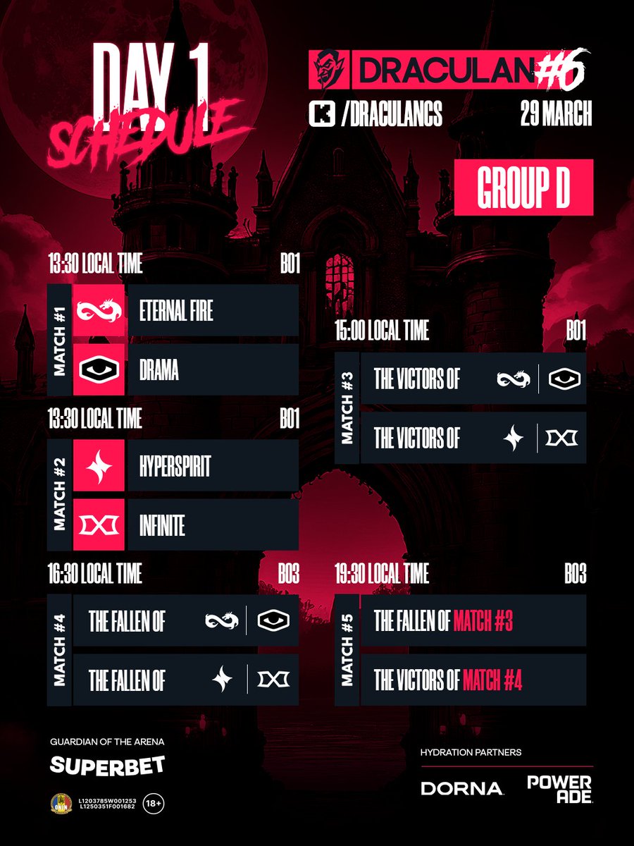 Digital Crusade tweet media