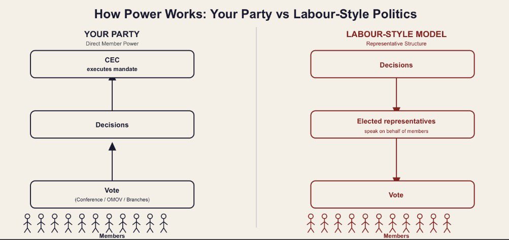 Nicola James tweet media