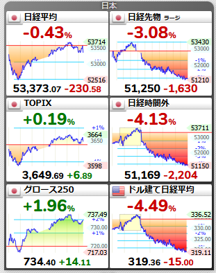 聖の神 tweet media