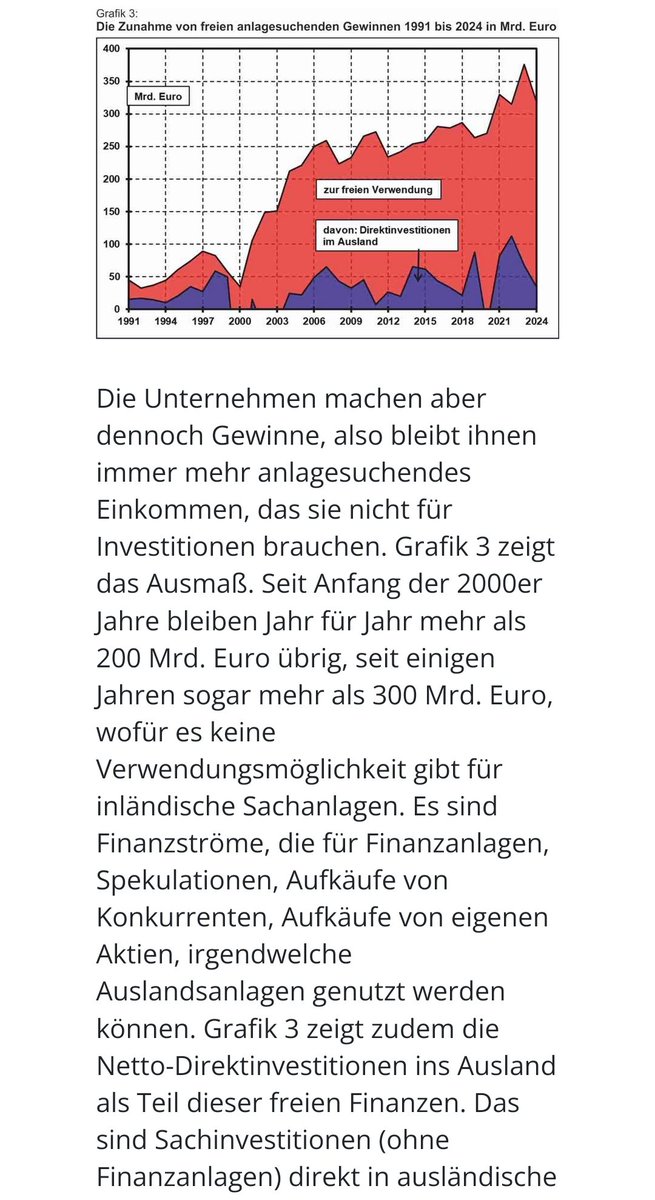 Politische Ökonomie tweet media