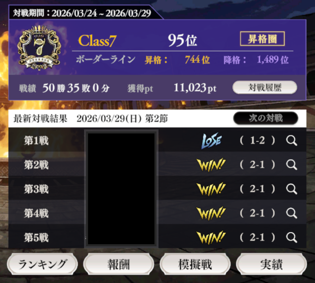 ルチャラティΨリベチ tweet media