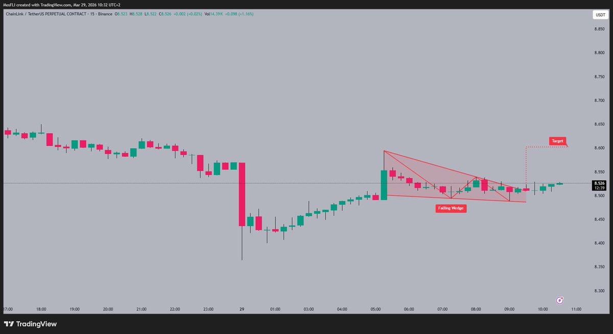 AlphA CryptO tweet media