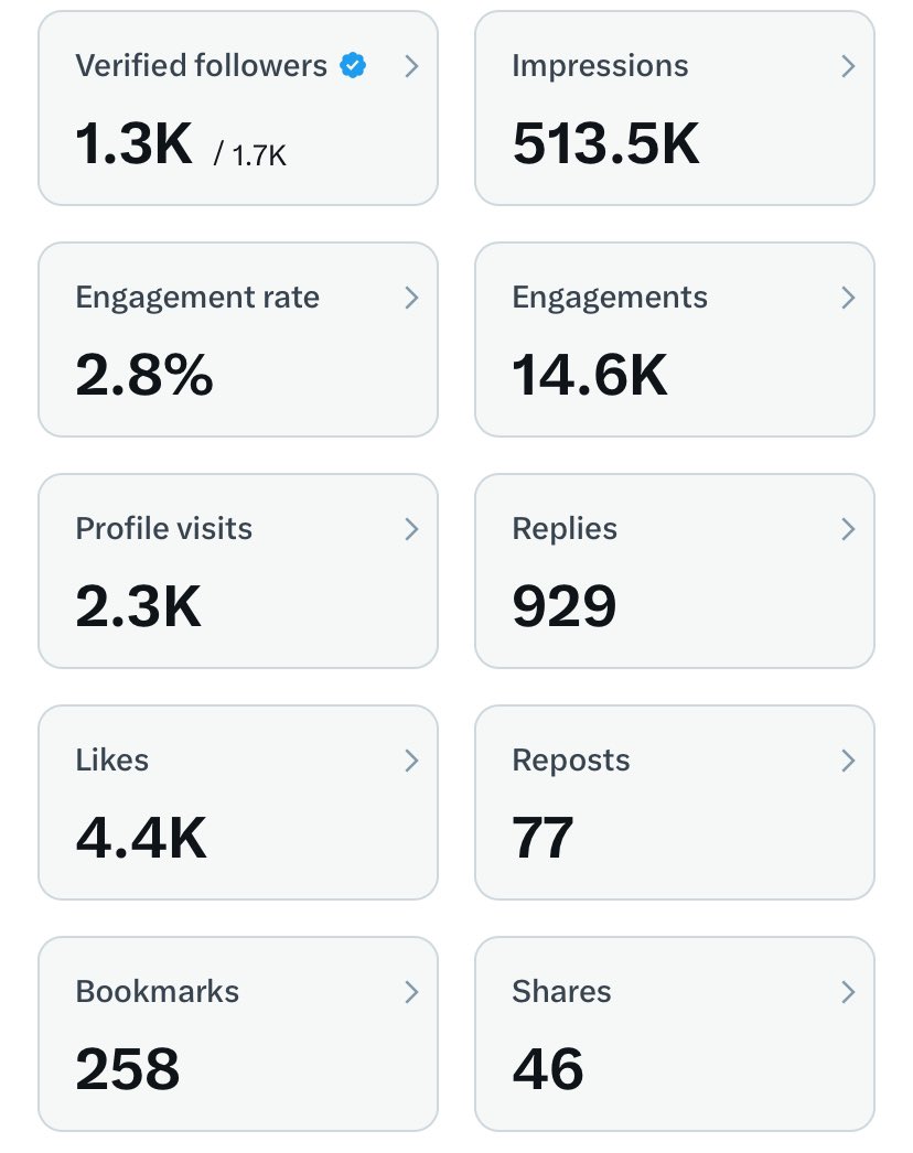 pekerja indo tweet media