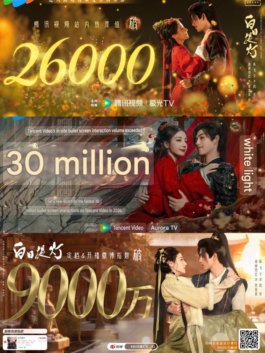 ✨️Star^Chasing LBTG🏮 tweet media