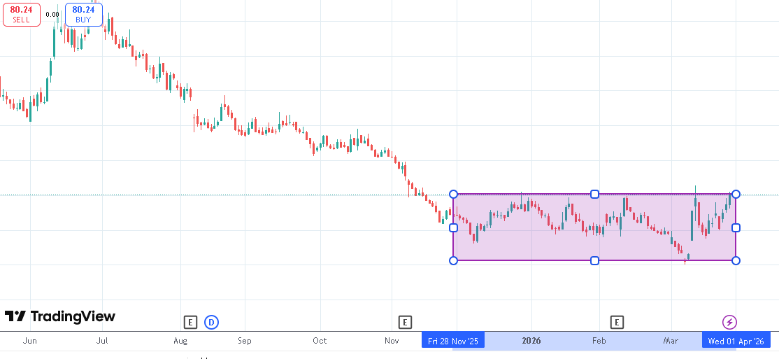 The Spiritual Trader tweet media