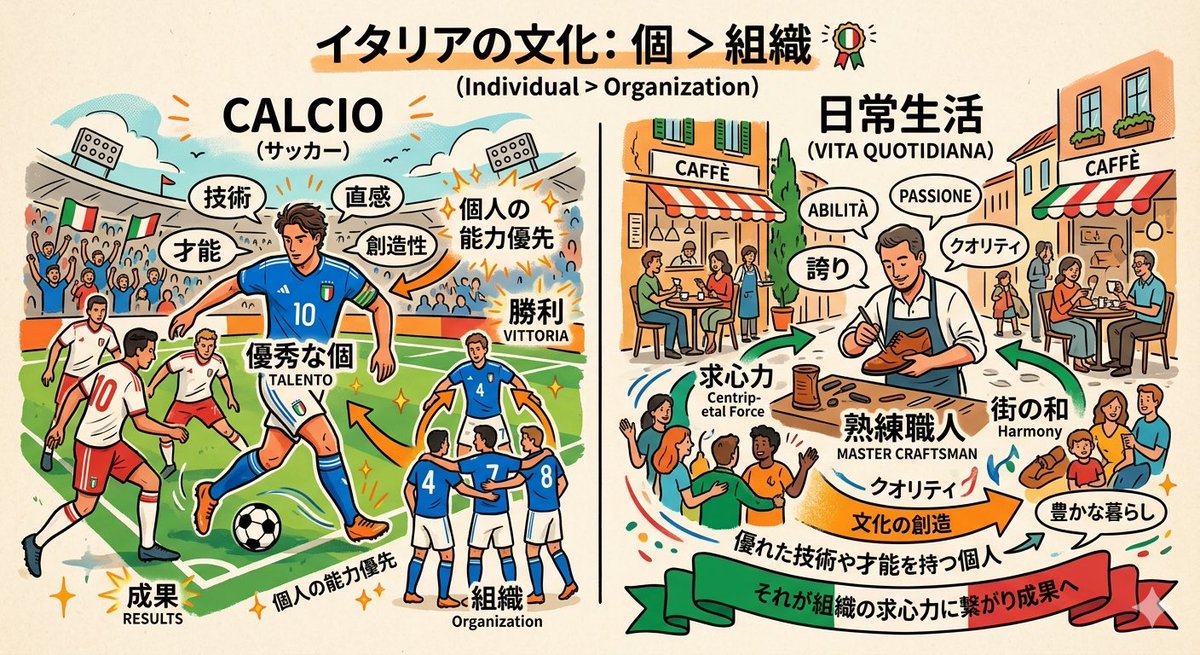 下澤 悠太 / Yuta Shimozawa tweet media