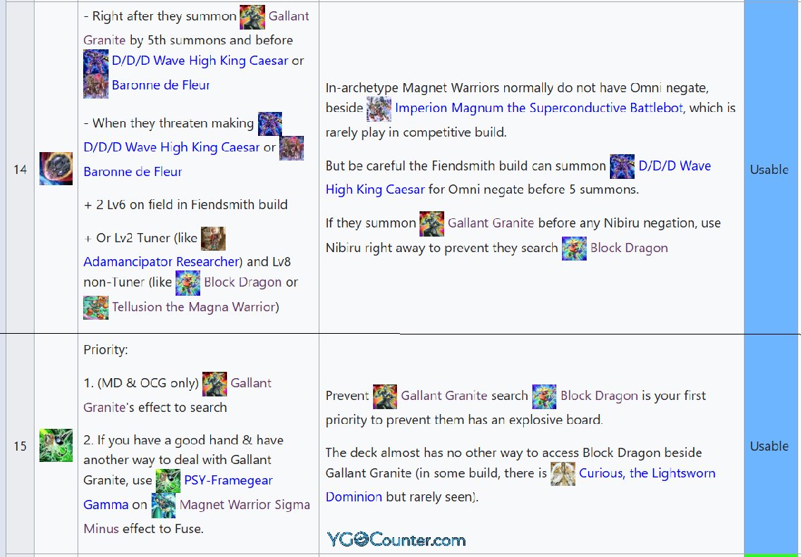 YGOCounter tweet media