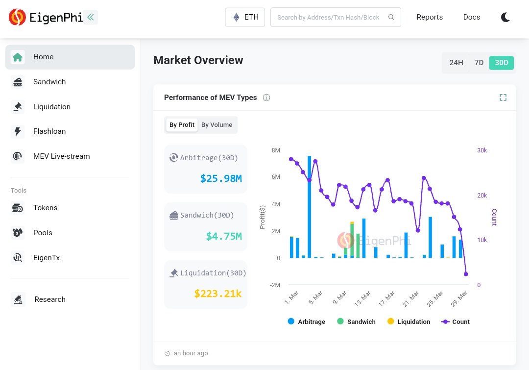 Eric || Injective 🥷 tweet media