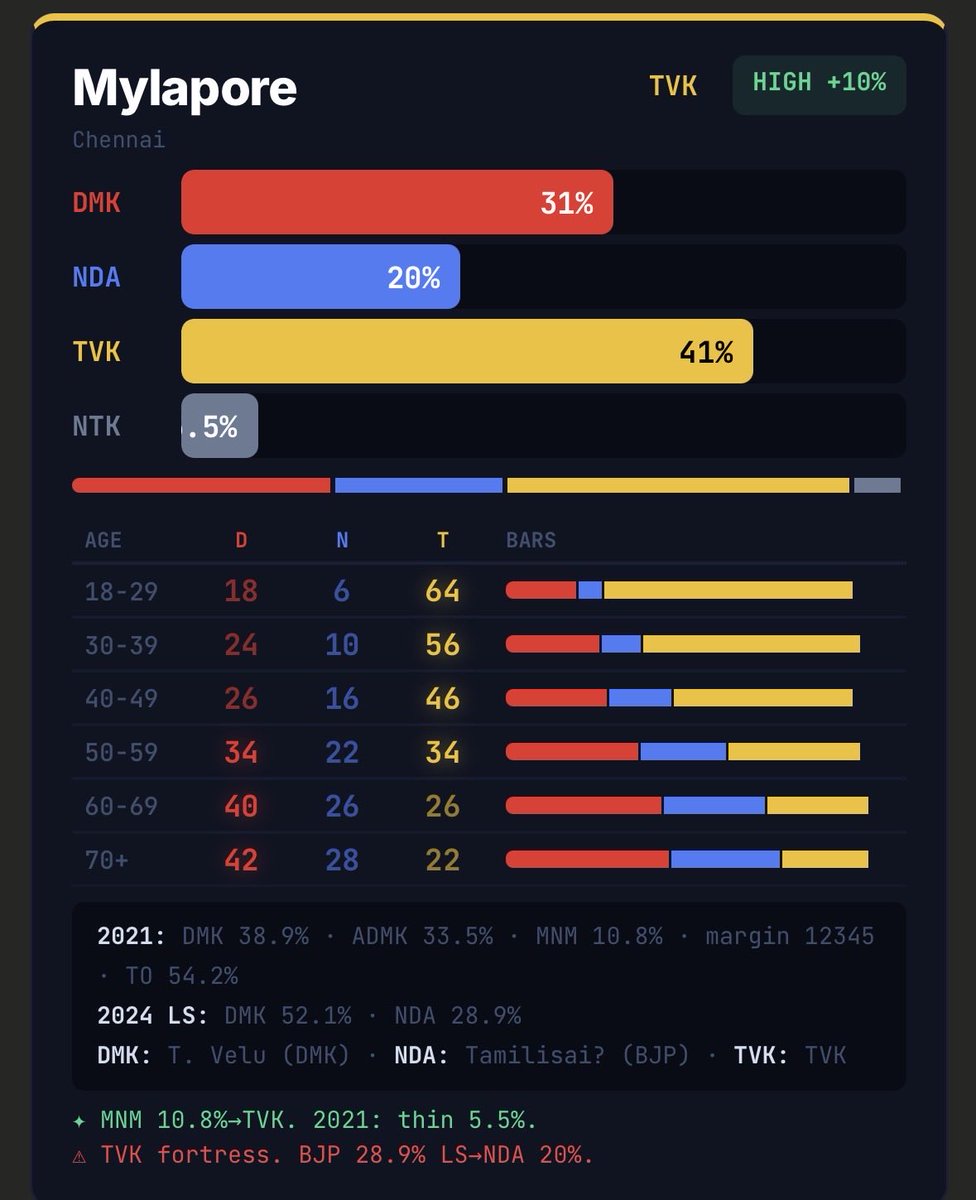 MacroMatrix tweet media