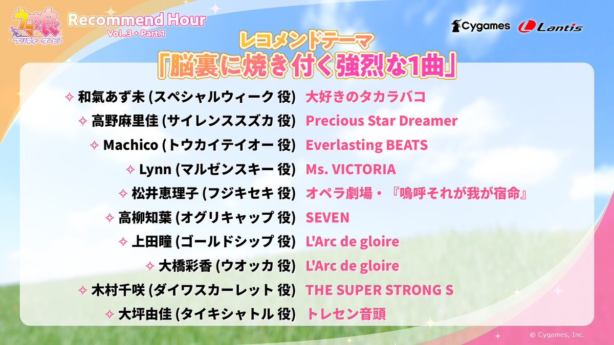 Lantis（ランティス）公式 tweet media