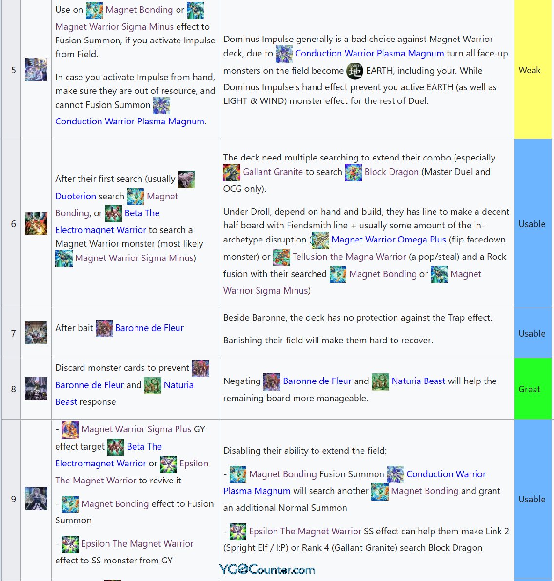 YGOCounter tweet media