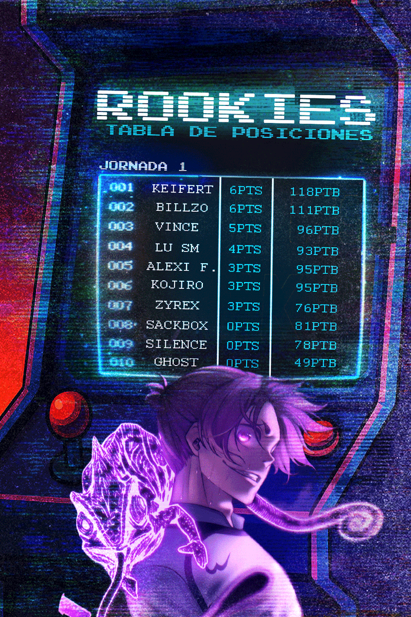 THUNDER LEAGUE FREESTYLE (TLF) tweet media