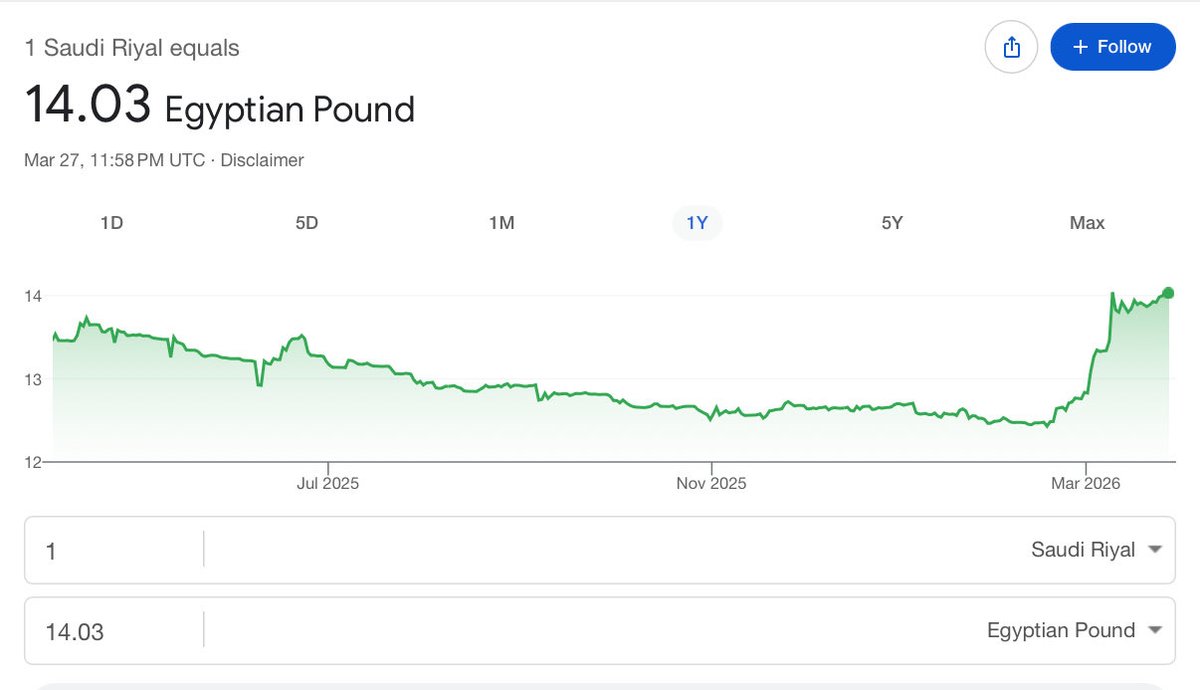 ماجد المقاطي tweet media