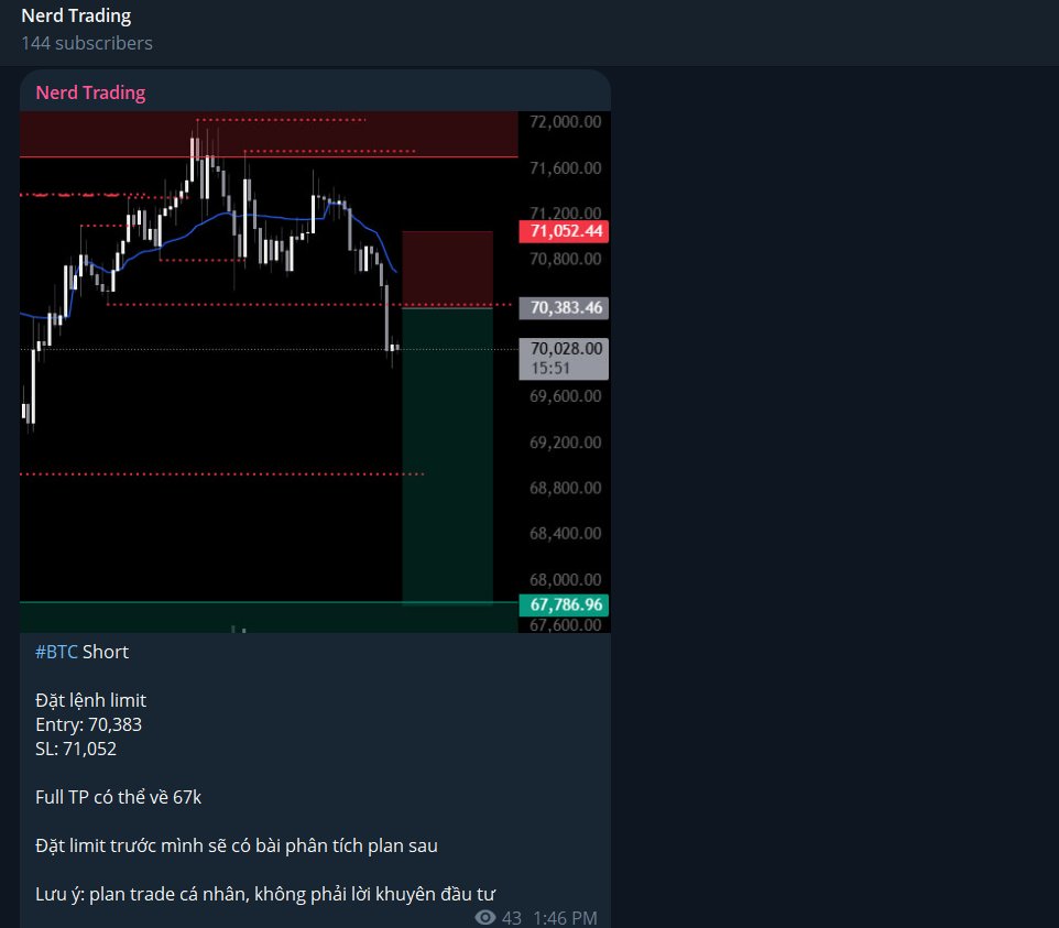 Alan Nguyen tweet media