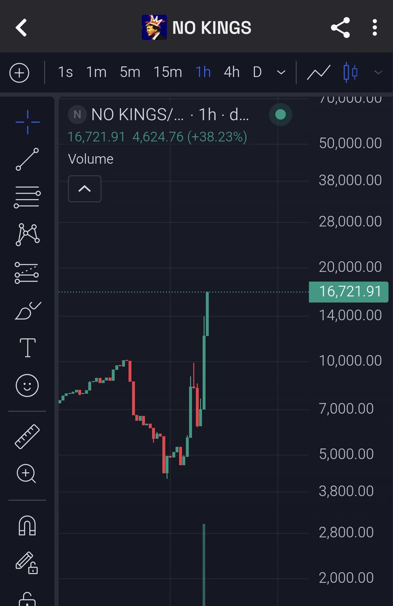 F1_Gvra- tweet media