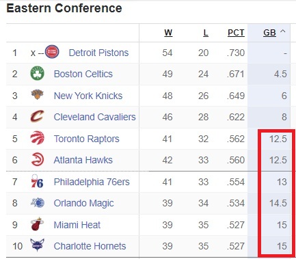 Alex // TrashTalk & TBNL tweet media