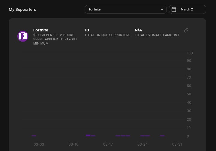 🖤ZekeXOreo☠️ tweet media