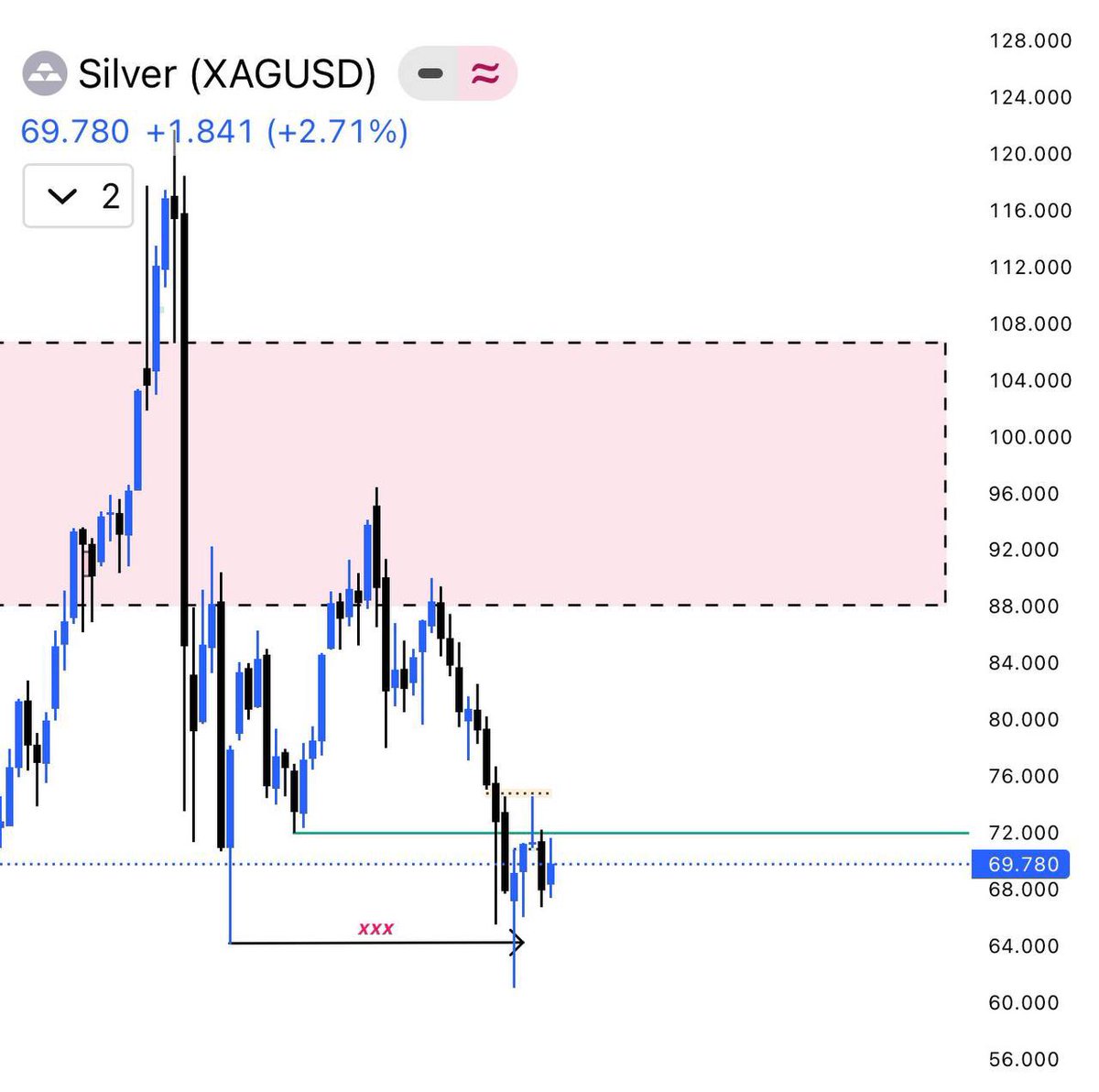 Carl Hawley tweet media