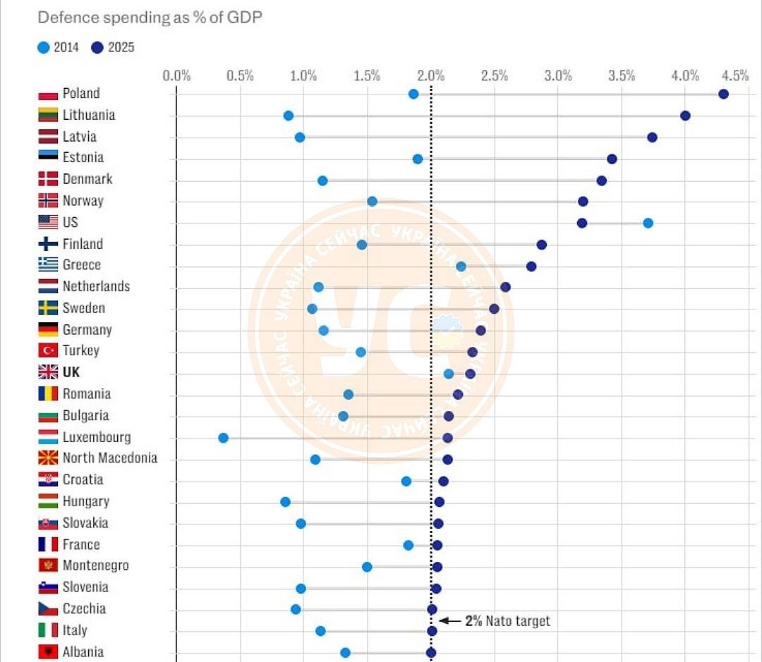 Jürgen Nauditt 🇩🇪🇺🇦 tweet media