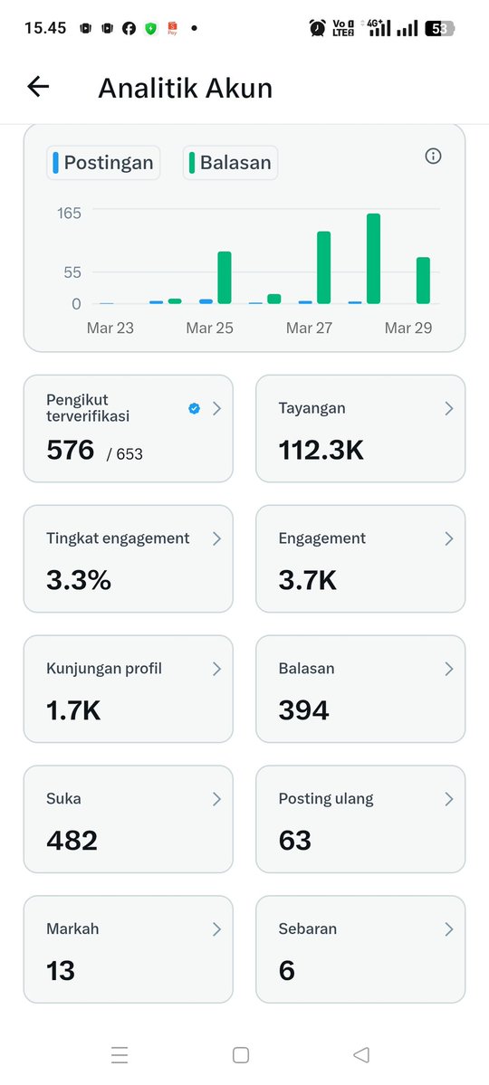 Ampas Kopi 残りかす tweet media