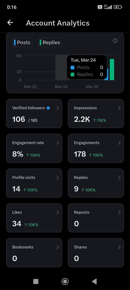 @DROP MIC 🎙️ tweet media