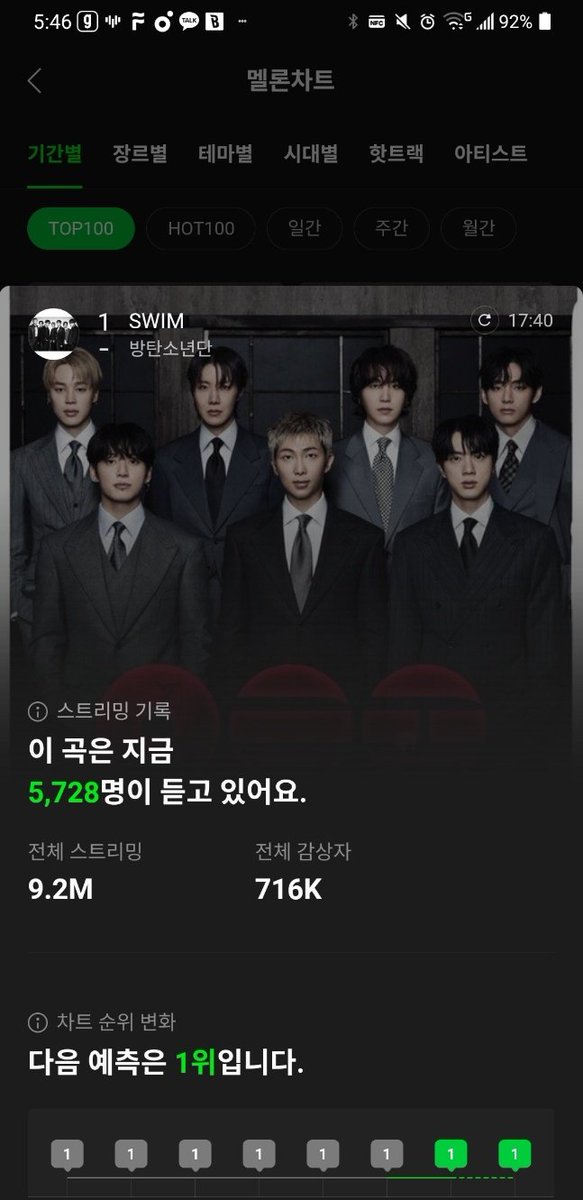 윤 (콘서트가고싶다며?스밍투표해야지) tweet media