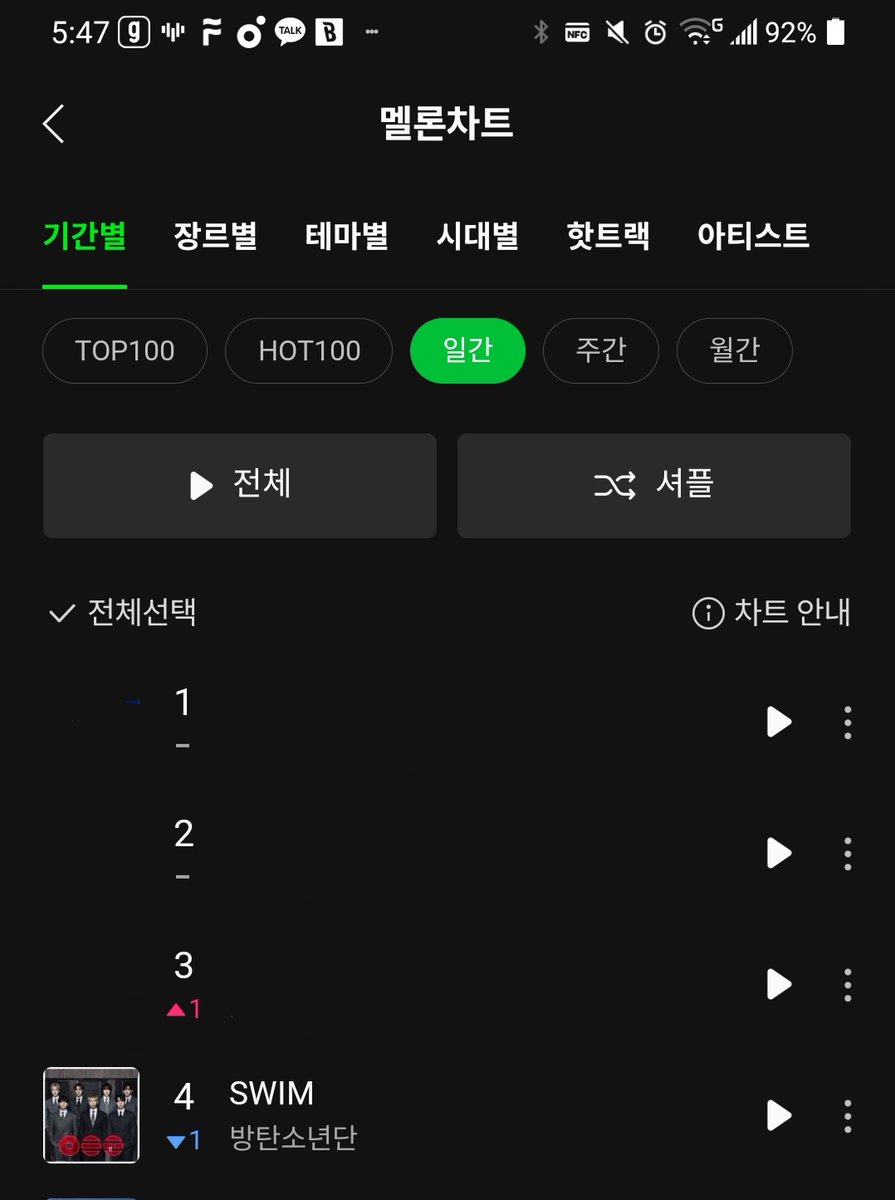 윤 (콘서트가고싶다며?스밍투표해야지) tweet media