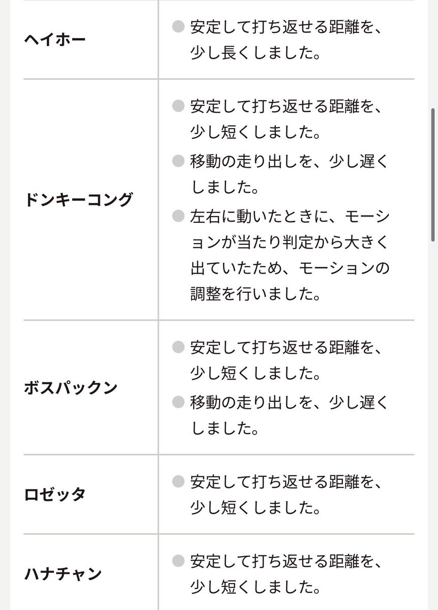 チャンスマスの妖精・チャン美 tweet media